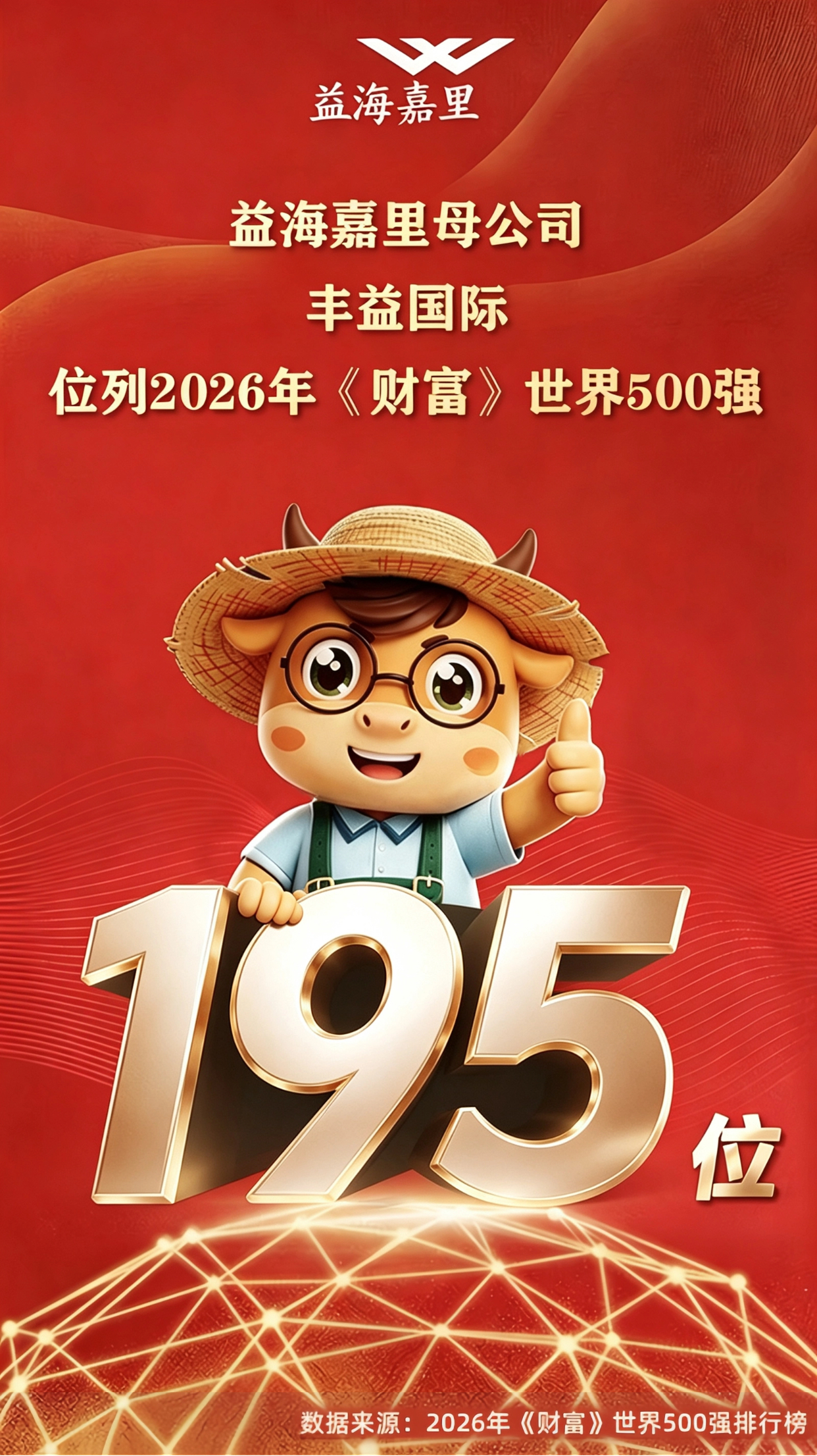 ����÷���ż�������÷����ĸ��˾�������Ƹ�������500ǿ��195λ